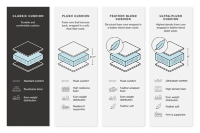 Next-Gen DuraPella Power Reclining Sectional - American Home Express Outlet (San Antonio, TX)