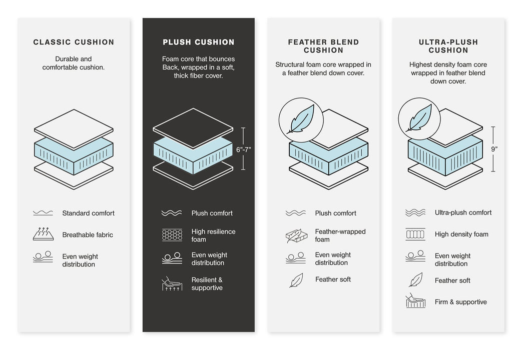 Midnight-Madness Oversized Chaise - American Home Express Outlet (San Antonio, TX)