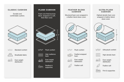 Lindyn Sectional with Chaise - American Home Express Outlet (San Antonio, TX)