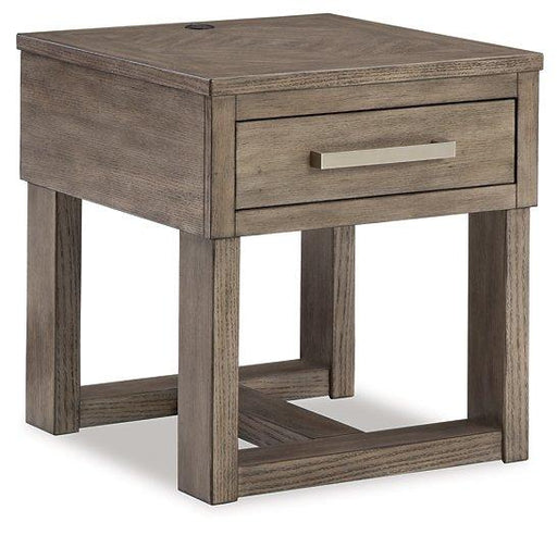 Loyaska Occasional Table Set - American Home Express Outlet (San Antonio, TX)