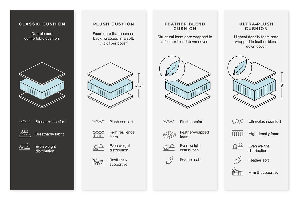 Cannonbrook Oversized Accent Ottoman - American Home Express Outlet (San Antonio, TX)