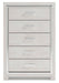 Altyra Chest of Drawers - American Home Express Outlet (San Antonio, TX)