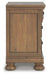 Feddinger Bedroom Set - American Home Express Outlet (San Antonio, TX)