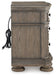 Ardenfield Nightstand - American Home Express Outlet (San Antonio, TX)