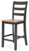 Gesthaven Dining Set - American Home Express Outlet (San Antonio, TX)