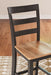 Gesthaven Dining Set - American Home Express Outlet (San Antonio, TX)