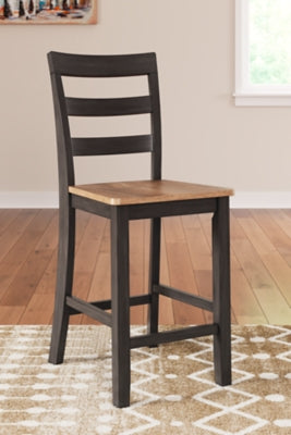 Gesthaven Dining Set - American Home Express Outlet (San Antonio, TX)