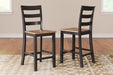Gesthaven Dining Set - American Home Express Outlet (San Antonio, TX)