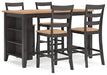 Gesthaven Dining Set - American Home Express Outlet (San Antonio, TX)