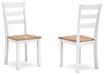 Gesthaven Dining Set - American Home Express Outlet (San Antonio, TX)
