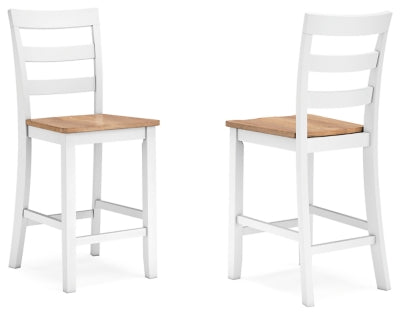 Gesthaven Dining Set - American Home Express Outlet (San Antonio, TX)