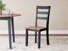 Gesthaven Dining Set - American Home Express Outlet (San Antonio, TX)