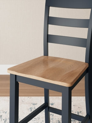 Gesthaven Dining Set - American Home Express Outlet (San Antonio, TX)