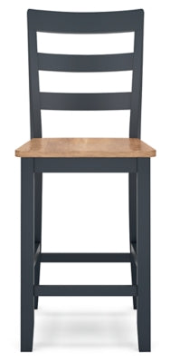 Gesthaven Dining Set - American Home Express Outlet (San Antonio, TX)