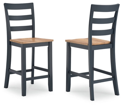 Gesthaven Dining Set - American Home Express Outlet (San Antonio, TX)