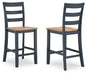 Gesthaven Dining Set - American Home Express Outlet (San Antonio, TX)
