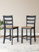 Gesthaven Dining Set - American Home Express Outlet (San Antonio, TX)