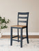 Gesthaven Dining Set - American Home Express Outlet (San Antonio, TX)