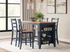 Gesthaven Dining Set - American Home Express Outlet (San Antonio, TX)