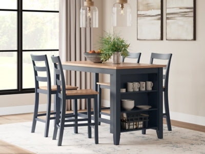 Gesthaven Dining Set - American Home Express Outlet (San Antonio, TX)