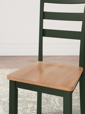 Gesthaven Dining Set - American Home Express Outlet (San Antonio, TX)