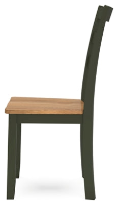 Gesthaven Dining Set - American Home Express Outlet (San Antonio, TX)