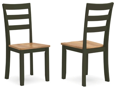 Gesthaven Dining Set - American Home Express Outlet (San Antonio, TX)