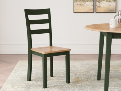 Gesthaven Dining Set - American Home Express Outlet (San Antonio, TX)