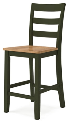 Gesthaven Dining Set - American Home Express Outlet (San Antonio, TX)