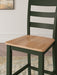 Gesthaven Dining Set - American Home Express Outlet (San Antonio, TX)