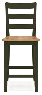 Gesthaven Dining Set - American Home Express Outlet (San Antonio, TX)