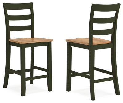 Gesthaven Dining Set - American Home Express Outlet (San Antonio, TX)