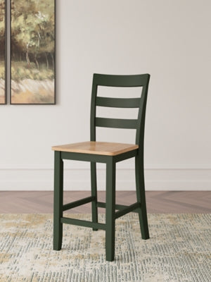 Gesthaven Dining Set - American Home Express Outlet (San Antonio, TX)