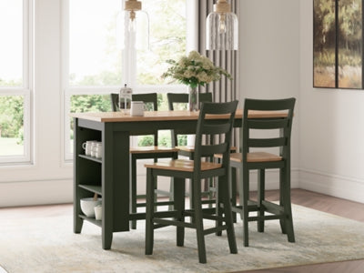 Gesthaven Dining Set - American Home Express Outlet (San Antonio, TX)