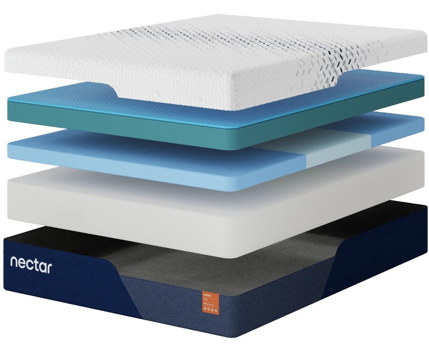 Nectar Ultra Memory Foam Mattress - American Home Express Outlet (San Antonio, TX)