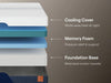 Nectar Ultra Memory Foam Mattress - American Home Express Outlet (San Antonio, TX)
